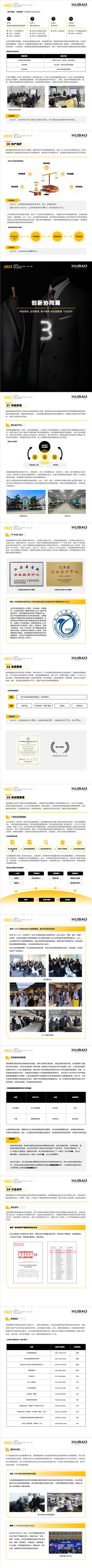 2023年度江蘇虎豹集團有限公司ESG暨社會責任報告_03